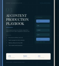 Cover of the AI Content Production Playbook.